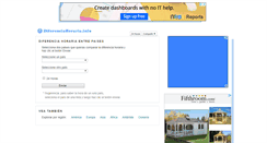 Desktop Screenshot of diferenciahoraria.info